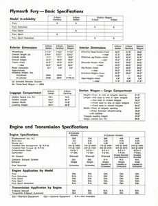 1976 Plymouth Fury-05.jpg